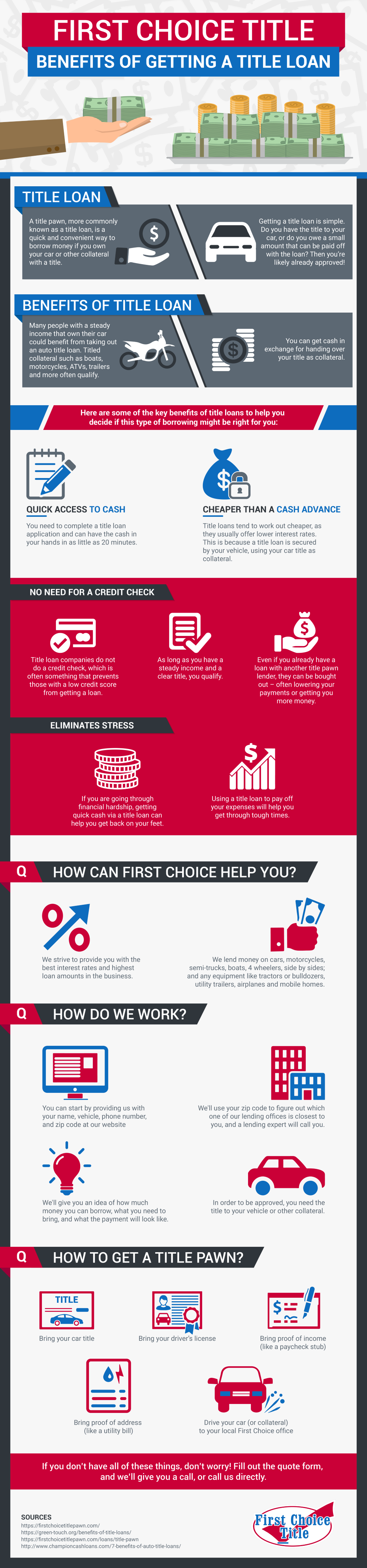 Infographic about the benefits of getting a title loan